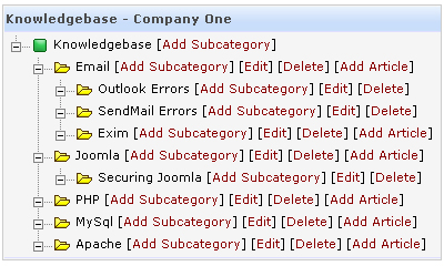 Knowledge Base KnowledgeBase