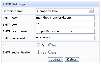 SMTP Authentication Support