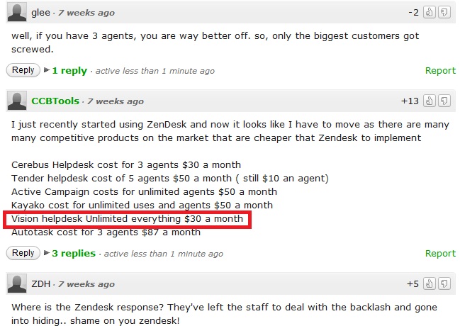 Helpdesk Price Comparison